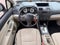 2014 Subaru Impreza Wagon 2.0i Premium