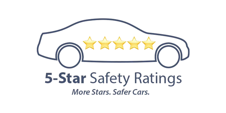 NHTSA 5-Star Safety Ratings | Cascade Mazda in Cuyahoga Falls OH