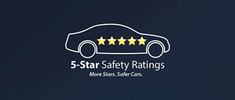 5 Star Safety Rating | Cascade Mazda in Cuyahoga Falls OH