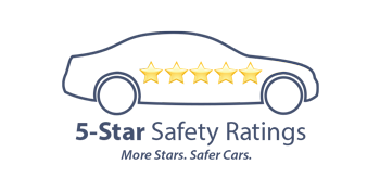 5 Star Safety Rating | Cascade Mazda in Cuyahoga Falls OH