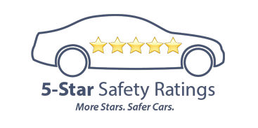 5-Star Safety Ratings More Stars. Safer Cars. | Cascade Mazda in Cuyahoga Falls OH